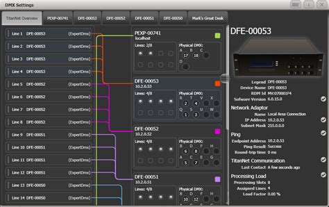 avolites dmx settings